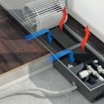 Конвекторы VARMANN Qtherm 110.180 (высота 110 мм, глубина 180 мм)
